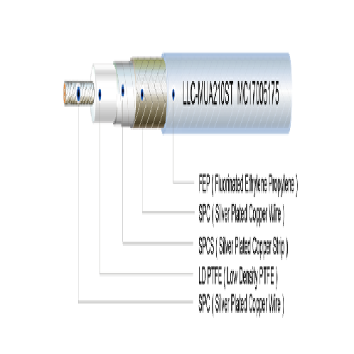 LOW DENSITY EXTRUSION PTFE CORE CABLE( LOW LOSS CABLE )