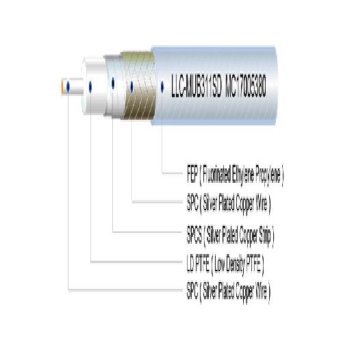 LOW DENSITY EXTRUSION PTFE CORE CABLE( UTRA LOW LOSS CABLE )
