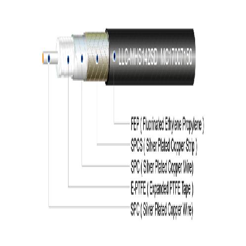 EXPANDED PTFE TAPE WRAPPING CORE CABLE