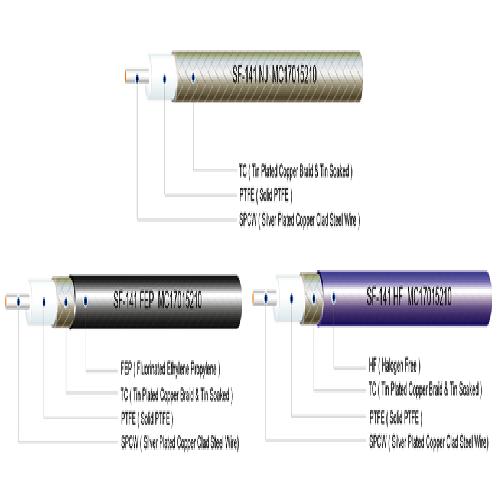 SEMI-FLEXIBLE PTFE COAXIAL CABLE
