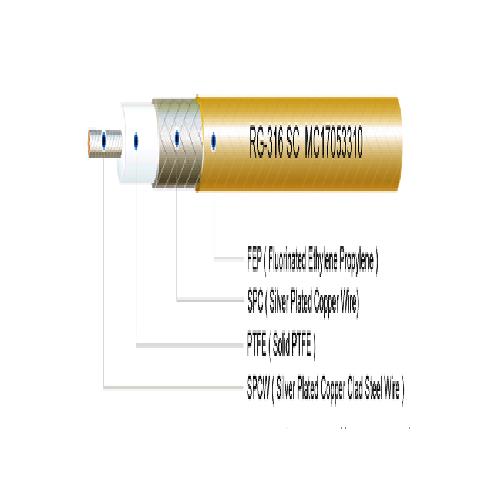 SINGLE BRAID PTFE COAXIAL CABLE